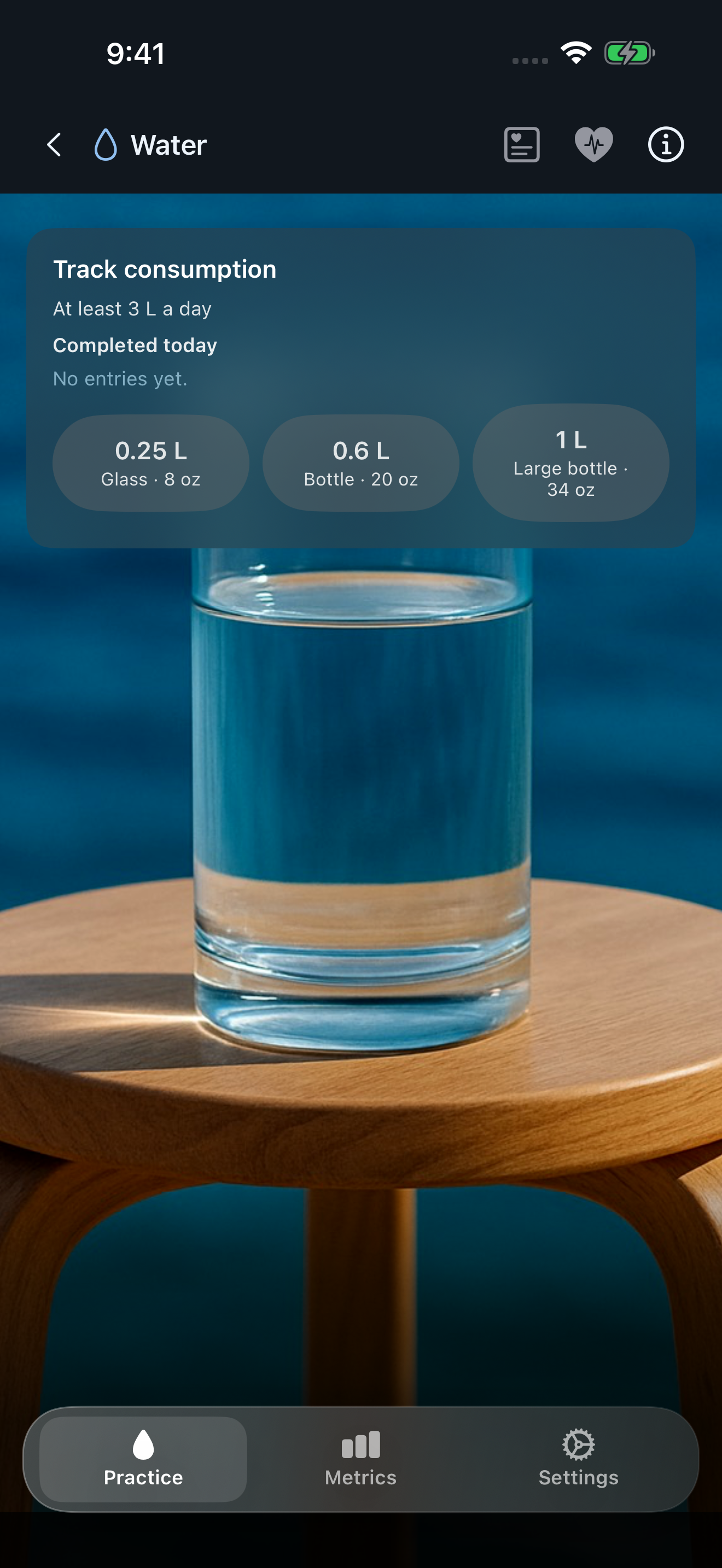 Water intake and hydration goals